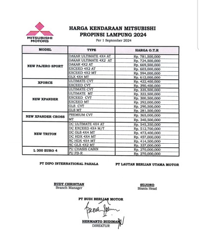 Price List